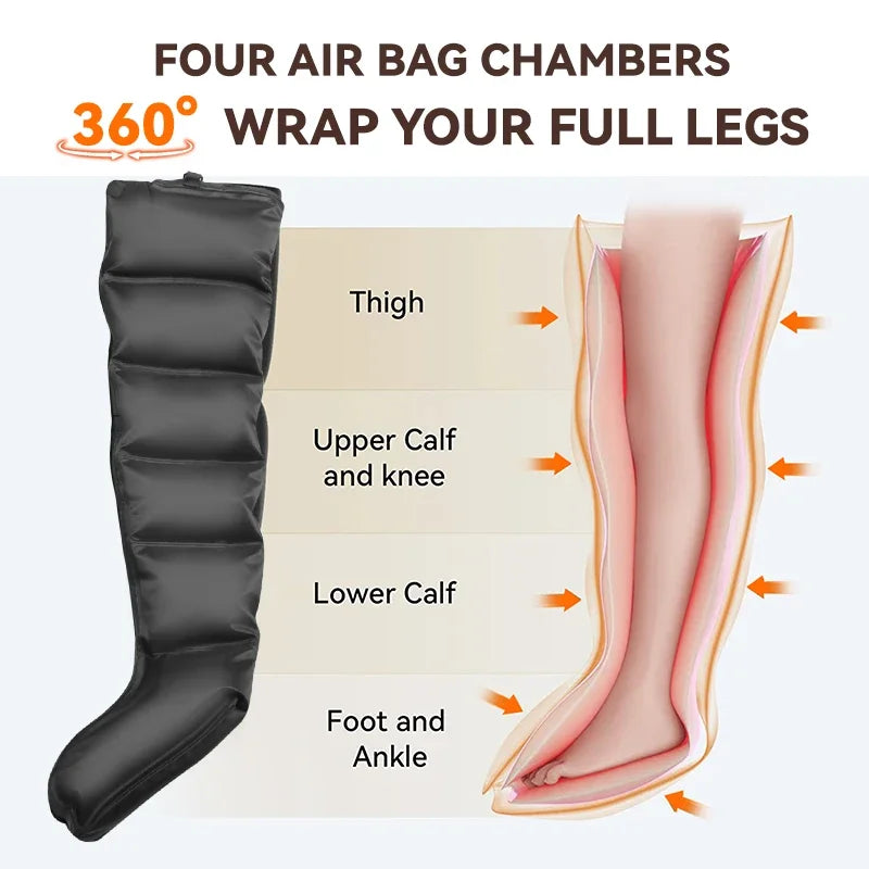 Onda Recovery Boots – Full-Leg Air Compression Leg Massager